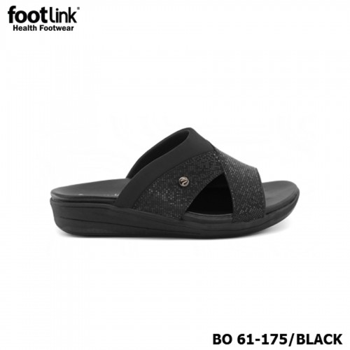 D175 Model BO 61-175 D175 Model BO 61-175