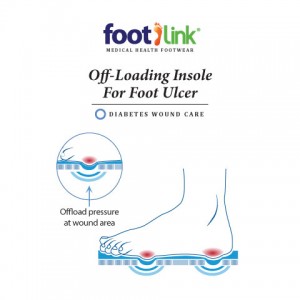 Off-loading Insole