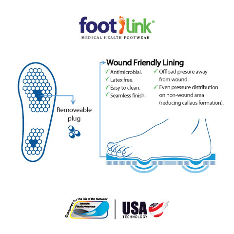 Off-loading Insole